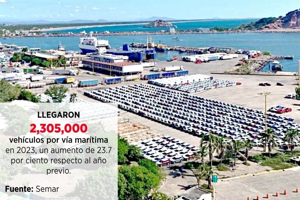 El puerto de Mazatlán es uno de los saturados por autos importados a México.