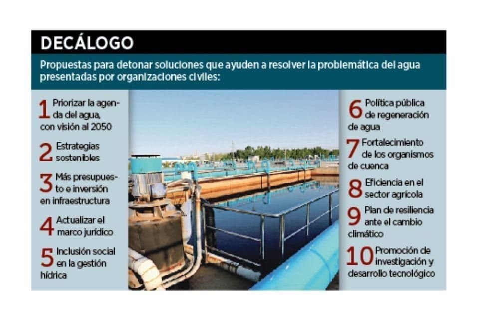 Decálogo de propuestas para atender crisis hídrica.