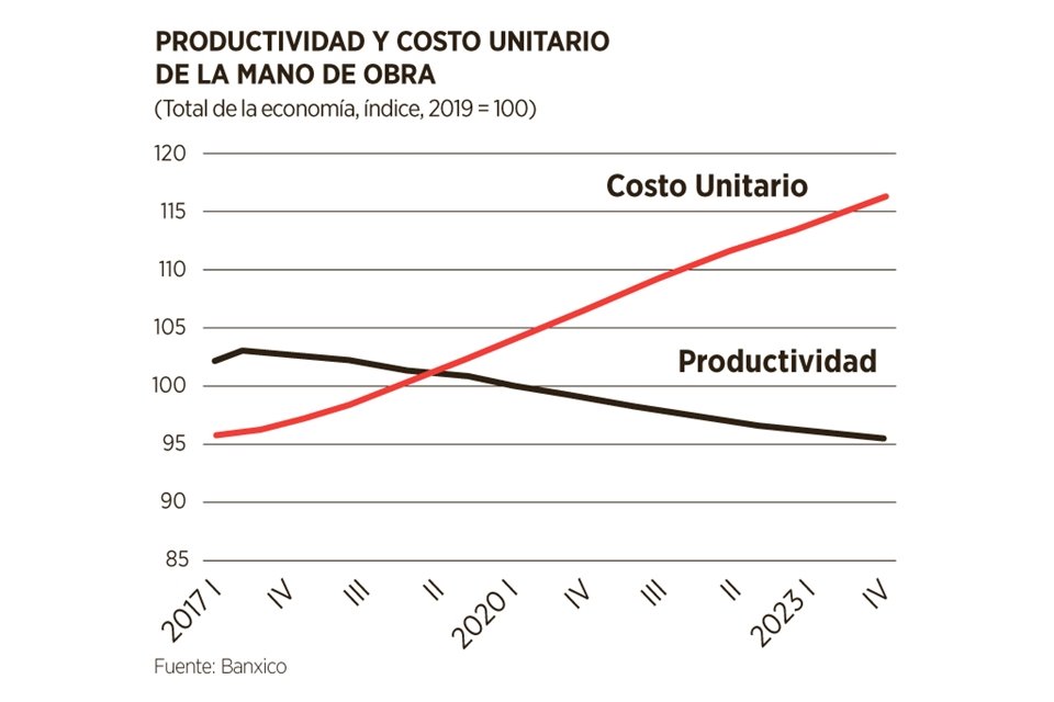 Imagen de artículo