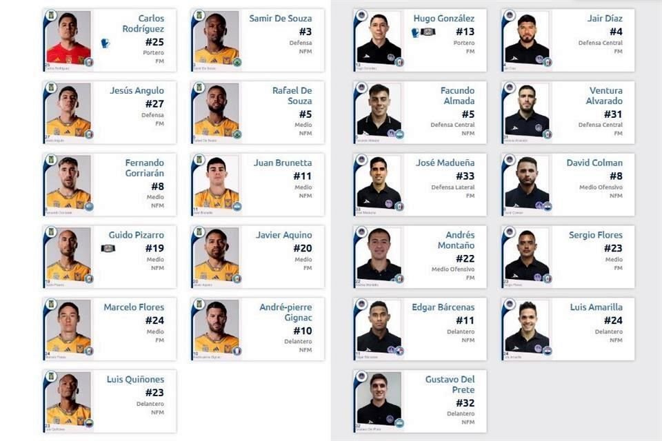 Así juegan los Tigres.