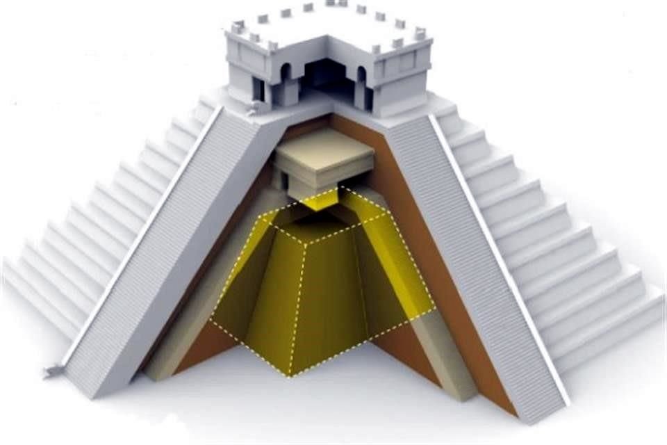 Se sabe de la existencia de una segunda subestructura en la Pirámide de Kukulcán. Ahora se busca confirmar la presencia de una cámara en su interior.