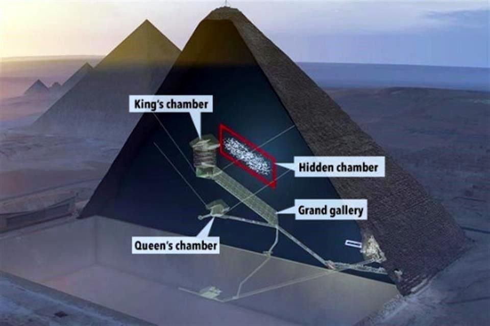 Este tipo de estudios tienen ejemplos pioneros en uno realizado en la Gran Pirámide de Giza, en Egipto, hace 50 años, que confirmó la existencia de cámaras.