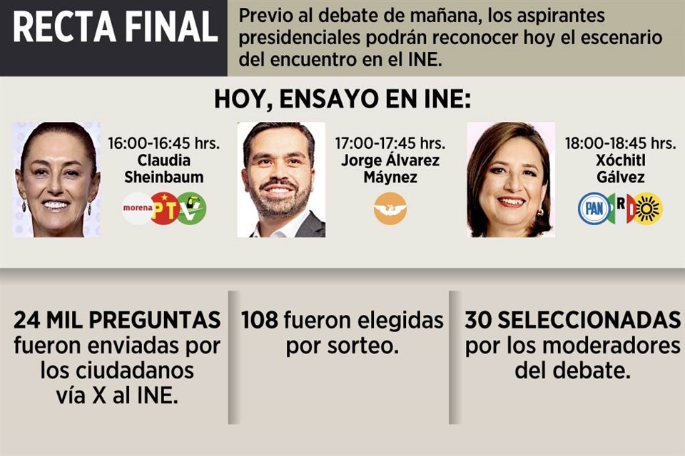 Sheinbaum, Xóchitl y Máynez acudirán a las instalaciones del INE para ensayar, de manera individual, en el escenario del primer debate.