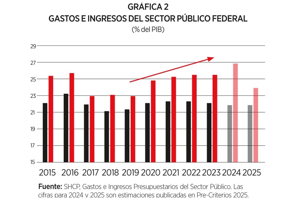 Imagen de artículo