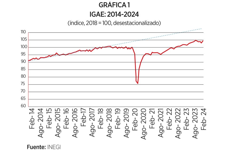 Imagen de artículo