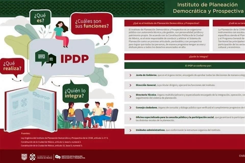 El Congreso local recibió una carta de los dos integrantes del Comité de Selección de la persona titular del IPDP, Blanca Ramírez y Ernesto Alva, en la que presentaron su renuncia a su cargo honorífico. Con ello, el órgano quedó desierto.