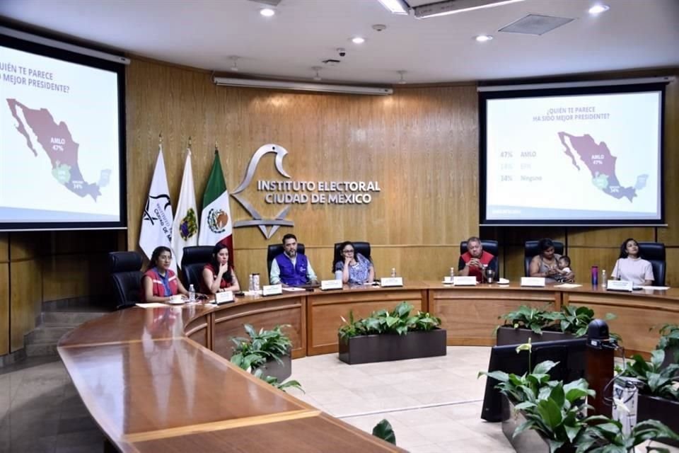 El IECM presentó los resultados de la Encuesta sobre Percepción Electoral de las poblaciones callejeras en la Ciudad de México, ¡Yo quiero Participar!