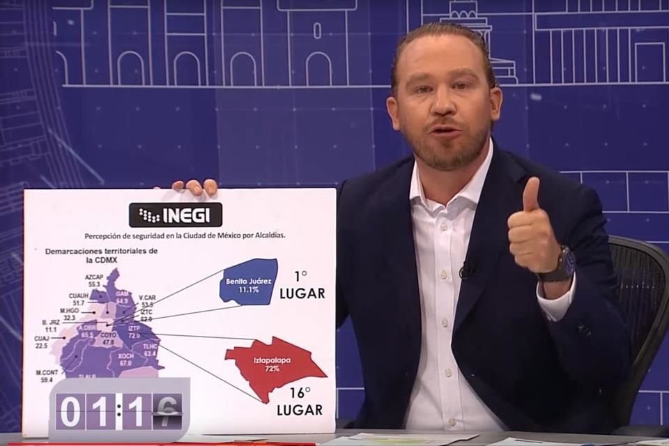 Taboada, quien es señalado de proteger al Cártel Inmobiliario, dijo que hay una alta tasa de delitos en la Alcaldía gobernada por Brugada.
