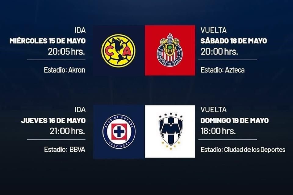 América-Chivas se enfrentarán miércoles y sábado, mientras que Cruz Azul-Rayados lo harán jueves y domingo.