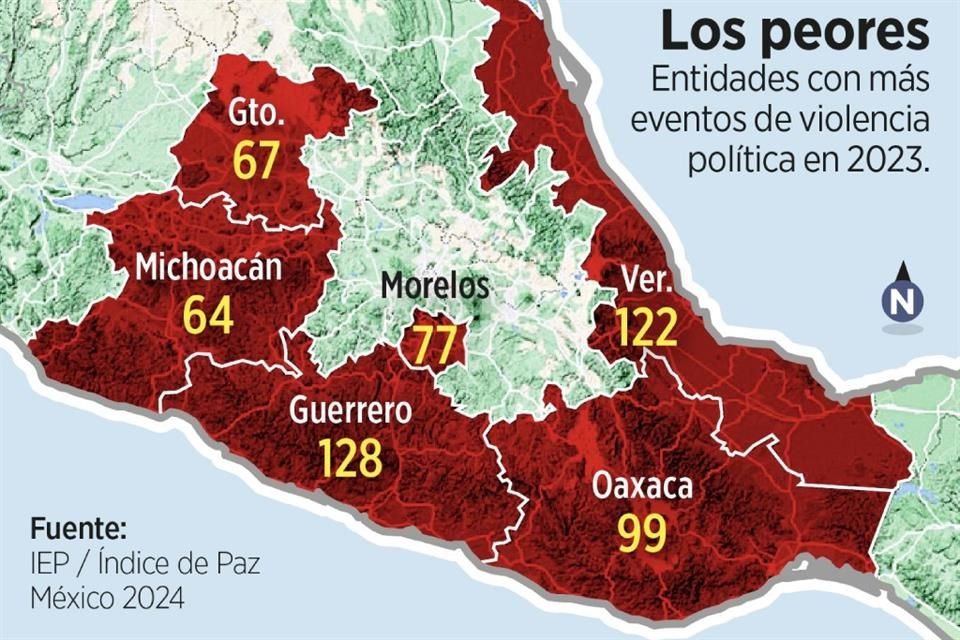 Estados con más eventos de violencia contra políticos.