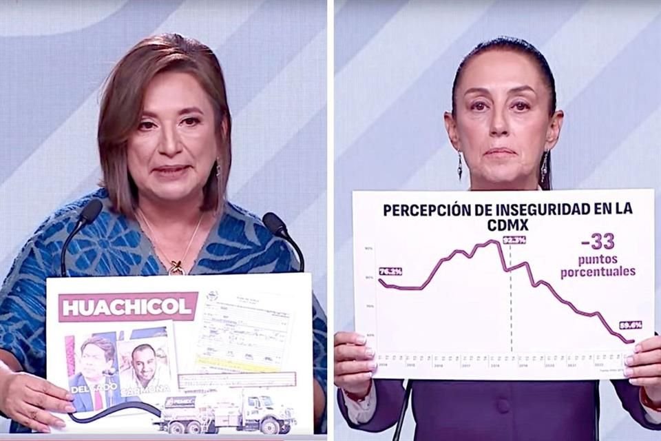 Una de las preguntas de Sheinbaum era la opinión de los candidatos sobre gobiernos 'del pasado' que realizaron actos de represión.