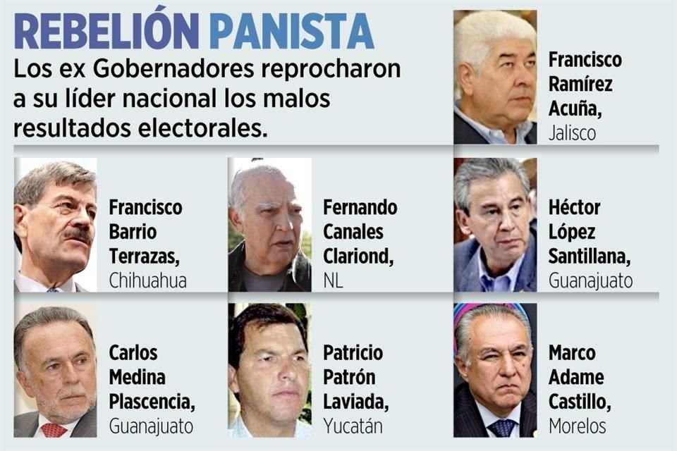 Ex gobernadores panistas