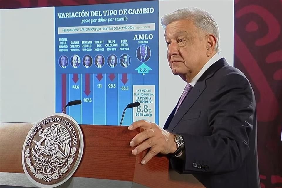 El Mandatario dijo que algunos sectores no reconocen que la economía nacional está bien.