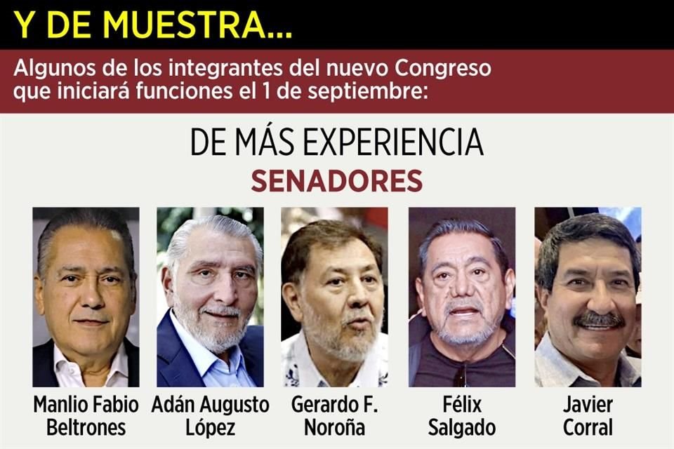 SENADORES