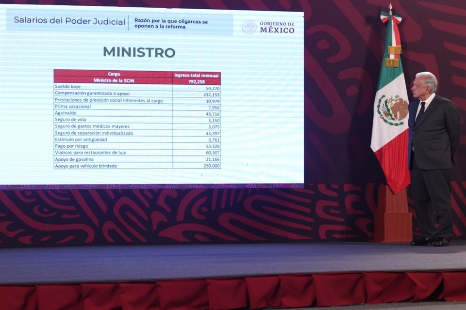 En conferencia del Presidente López Obrador, se presentaron los salarios y prestaciones que reciben altos funcionarios del Poder Judicial.