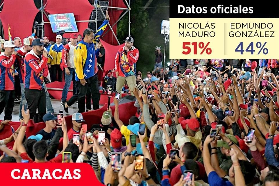 La autoridad electoral de Venezuela declaró como ganador a Nicolás Maduro.