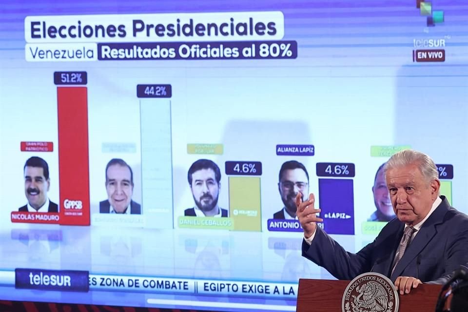 AMLO dijo que si tendencia favorece a Maduro, reconocerá oficialmente su reelección.