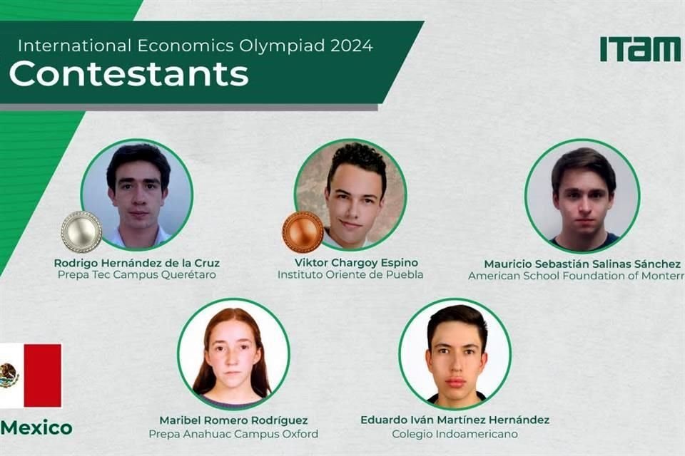 Rodrigo Hernández de la Cruz, estudiante de la PrepaTec Campus Querétaro, y Viktor Chargoy Espino, del Instituto Oriente de Puebla, ganaron medalla de plata y bronce, respectivamente.