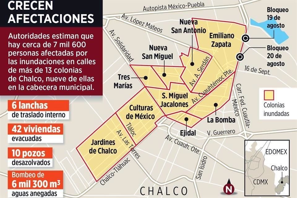 Estiman alrededor de 7 mil 600 personas afectadas.