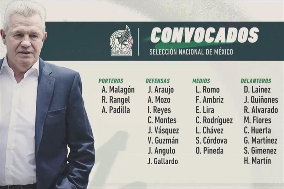 Javier Aguirre dio la lista de convocados para iniciar su tercera etapa como DT de México, que se medirá ante Nueva Zelanda y Canadá.