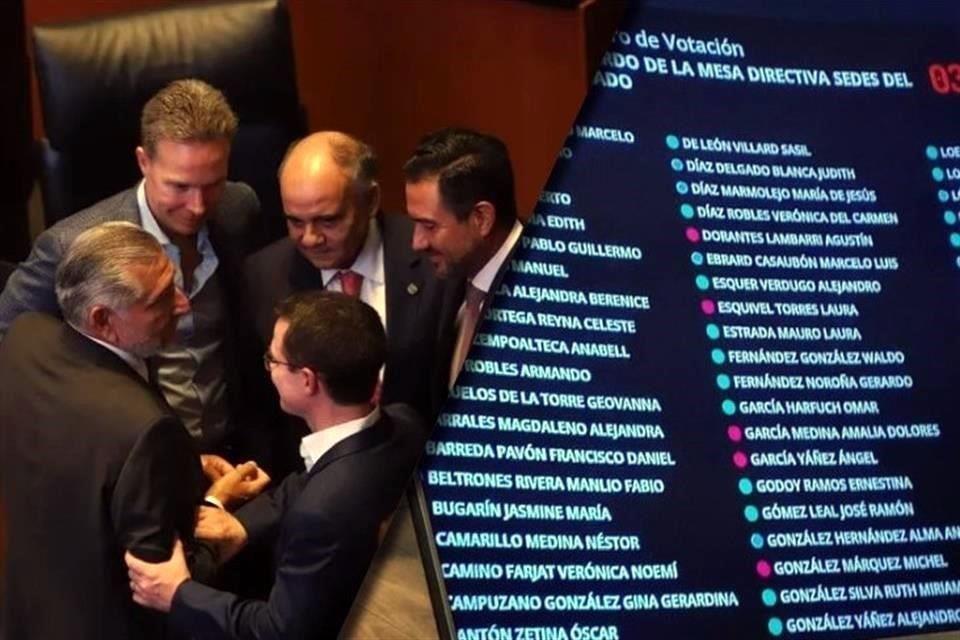 El nuevo Senado aprobó con la mayoría de Morena y aliados, y votos en contra de la Oposición, el utilizar sedes alternas para sesionar tras lo ocurrido en Cámara de Diputados con reforma al PJ.