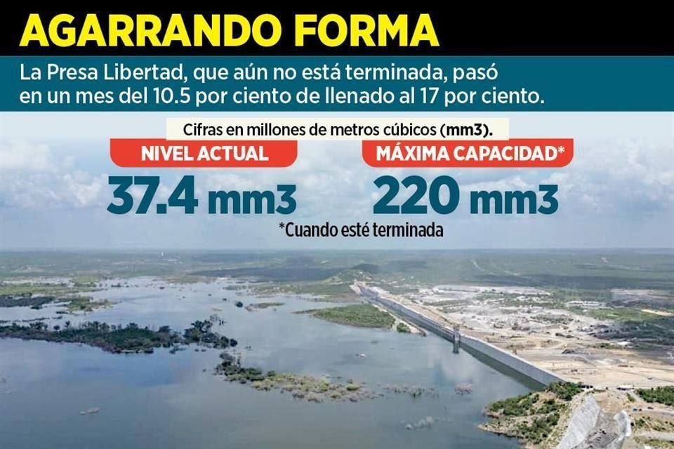 La Conagua pidió a Agua y Drenaje atender los daños a la brevedad.