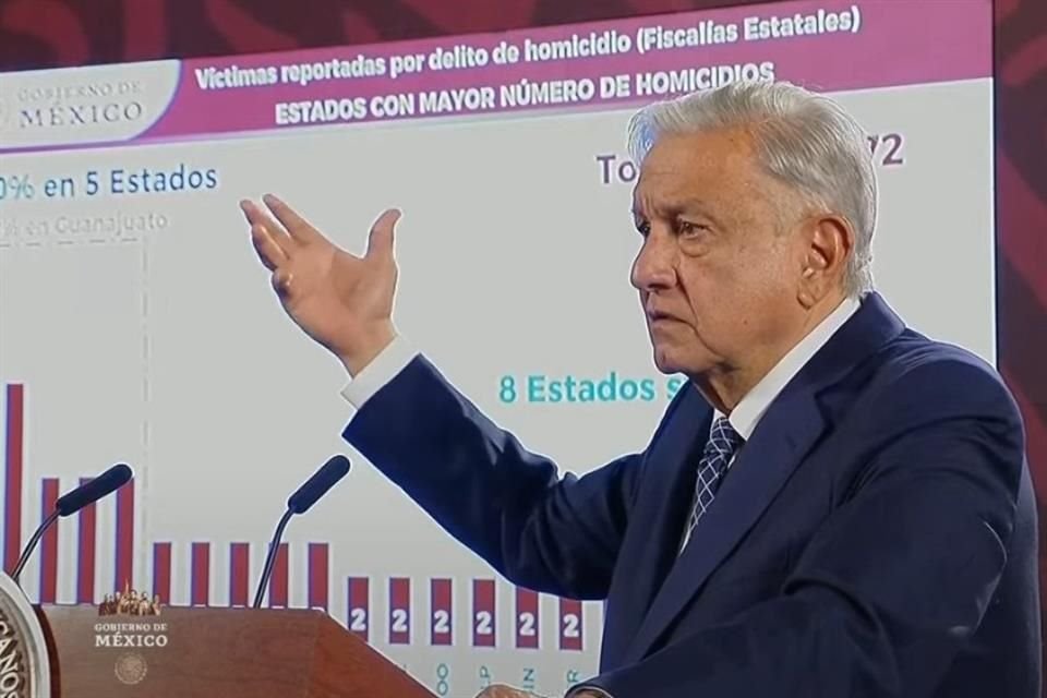 AMLO reporchó que haya alarmismo por narcoviolencia en Sinaloa.