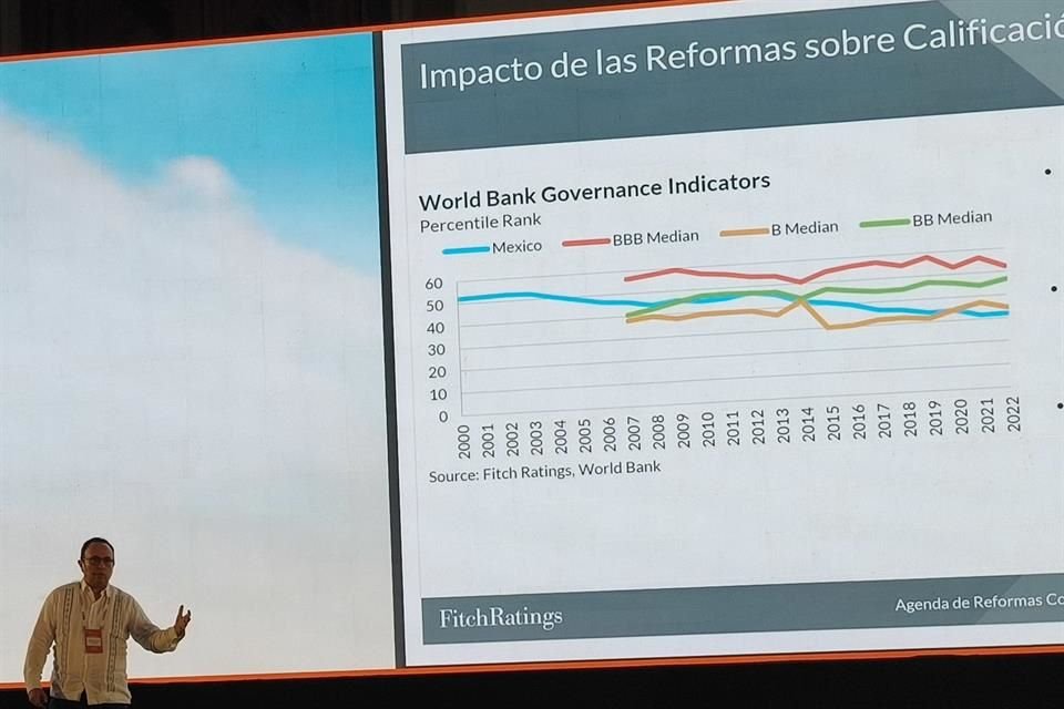 Gerardo Carrillo, director regional para América Latina de Finanzas Públicas.