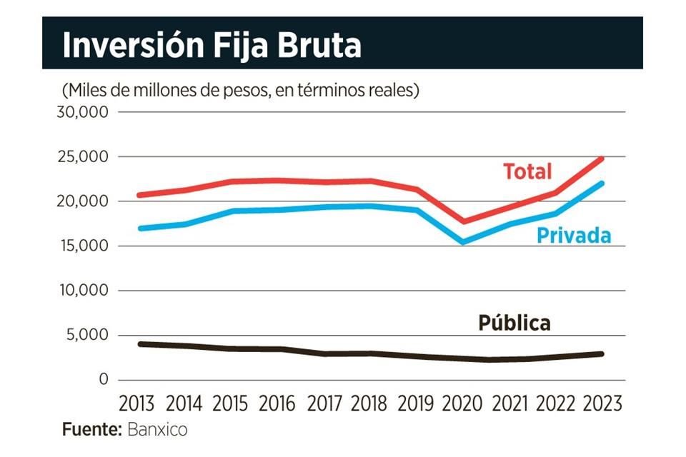 Imagen de artículo