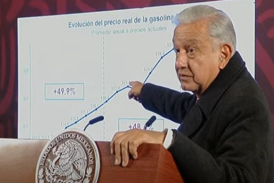 AMLO cerró sus mañaneras dando un resumen de los resultados de su Gobierno en economía, seguridad, huachicol y hasta felicidad.