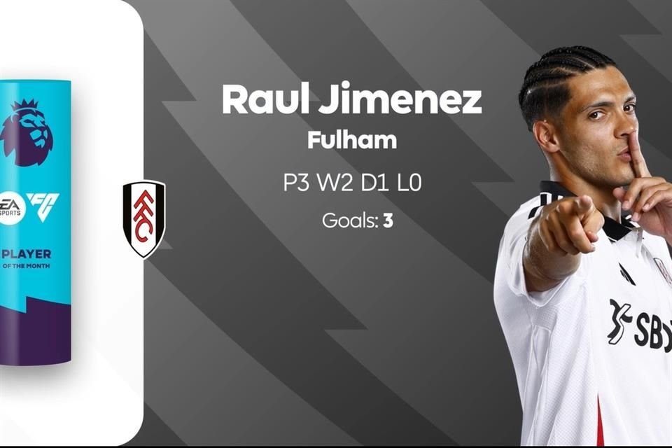 Raúl Jiménez anotó con el Fulham en cada uno de los juegos de septiembre y por eso está nominado al Jugador del Mes en la Premier League.