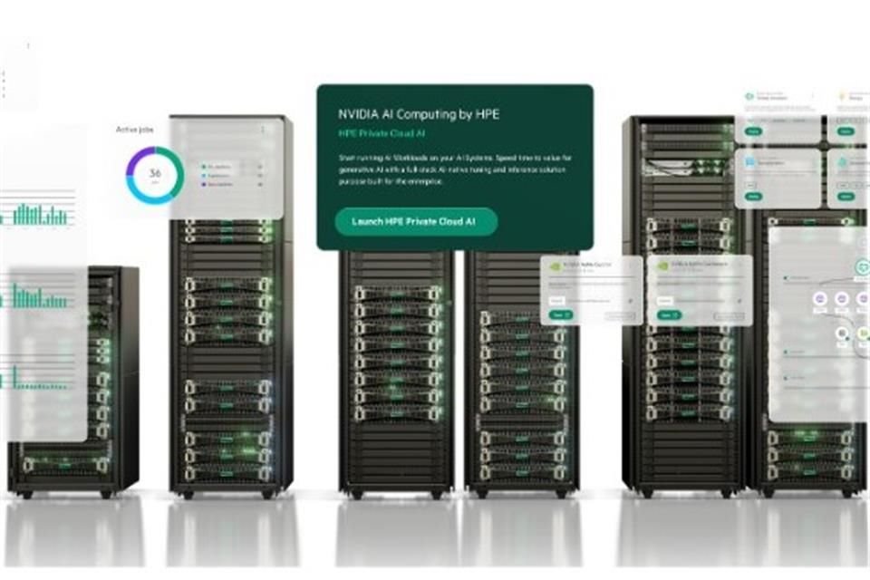 HPE Private Cloud AI requiere de servidores robustos HPE ProLiant de 12° Generación.