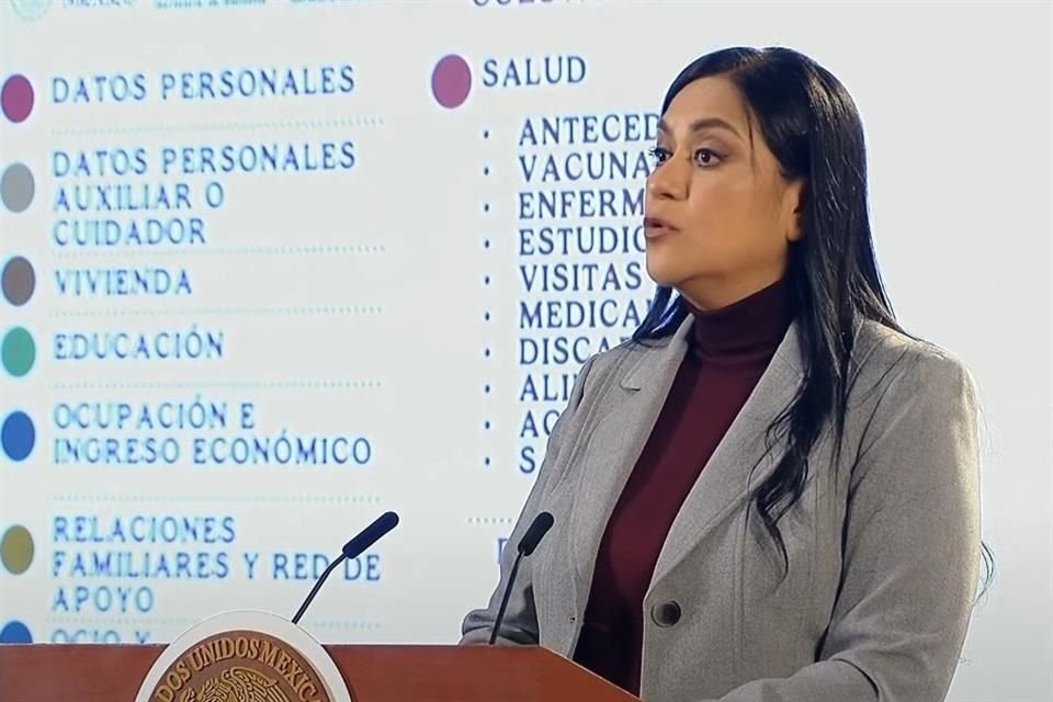 Ariadna Montiel, Secretaria del Bienestar.