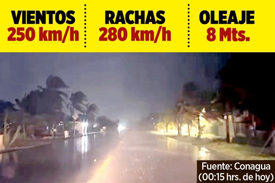 Huracán 'Milton' se degradó a categoría 4 en costa de Yucatán; SMN descartó impacto en territorio nacional, pero alertó por lluvias intensas. Aspecto de las 00:15 horas de este martes.