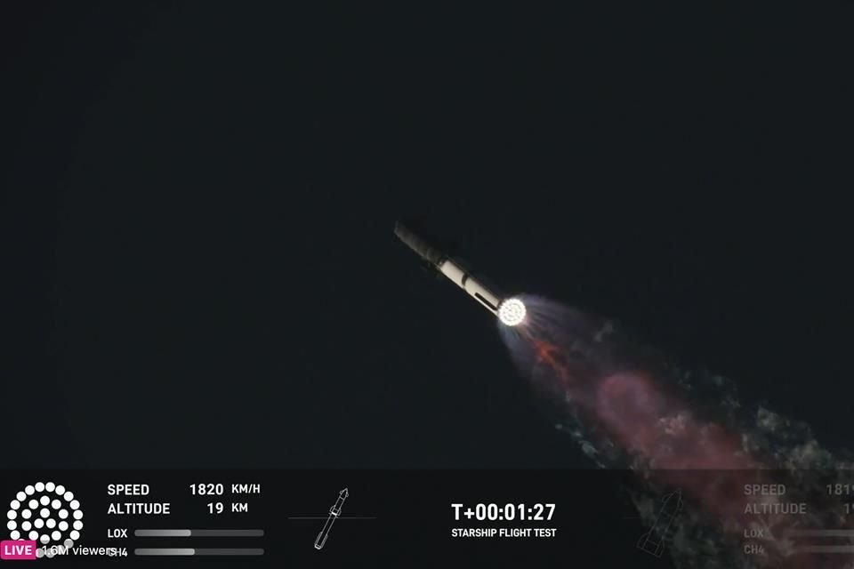 Starship estuvo en vuelo alrededor de una hora y cinco minutos y amerizó cerca de las 7:30 horas.