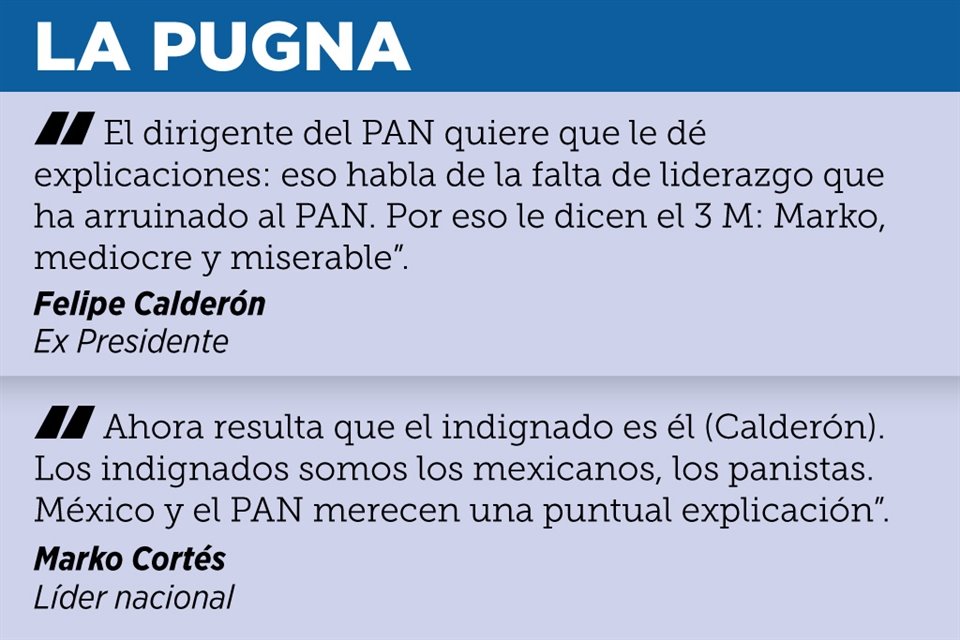 Condena de García Luna desató pugna en el PAN entre el líder del partido y el ex Presidente Calderón, en medio de renovación de dirigencia.