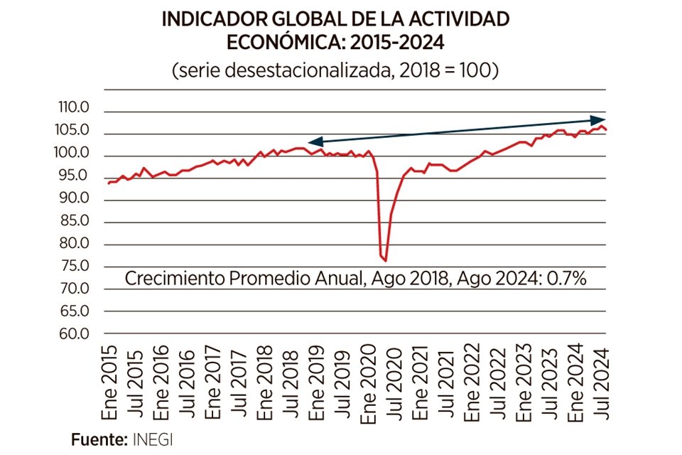 Imagen de artículo