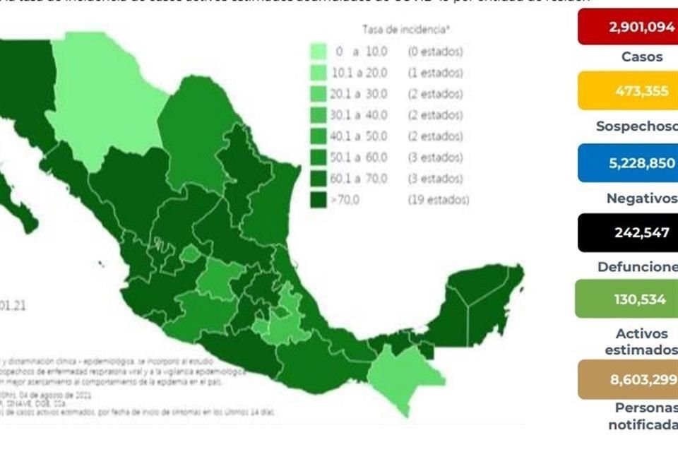 Datos proporcionados por la Ssa.