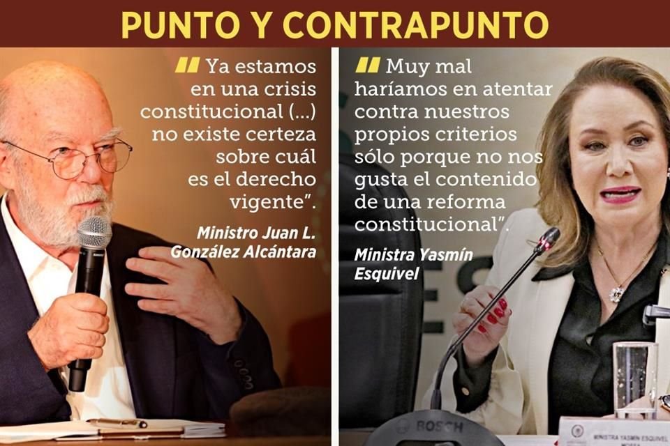 A días de que Corte discuta acciones de inconstitucionalidad que impugnan reforma judicial, Ministros advierten por crisis constitucional.