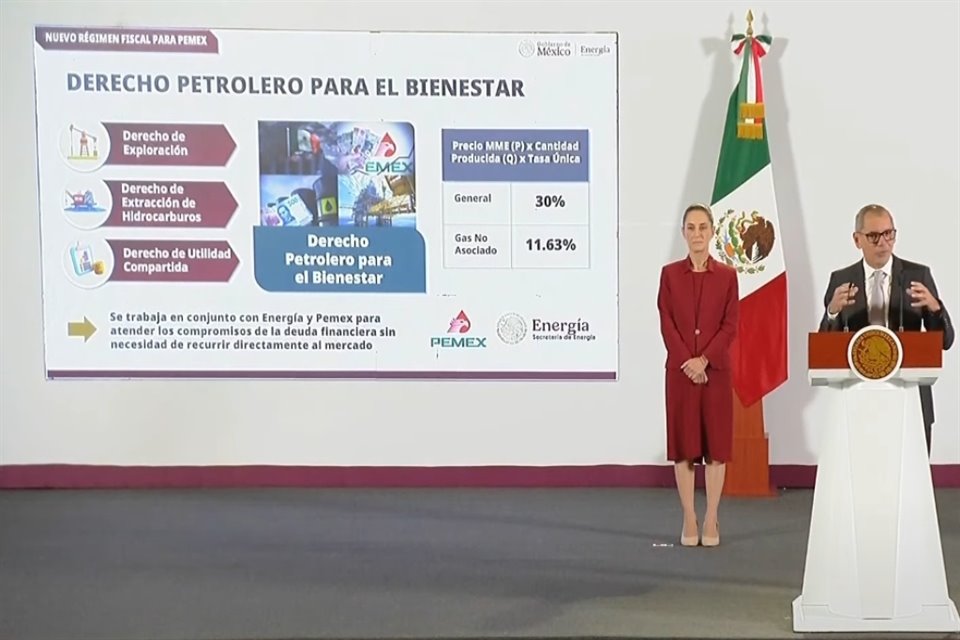 Se explicó en qué consiste el nuevo régimen fiscal para Pemex.