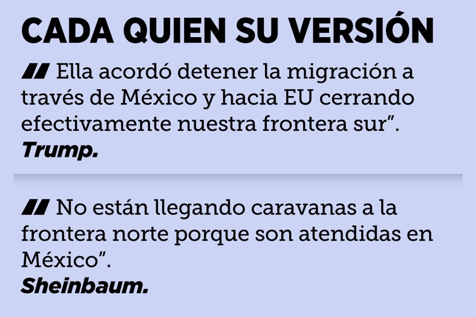  Luego de hablar sobre migración y fentanilo durante llamada, Sheinbaum y Trump ofrecieron distintas interpretaciones de la conversación.