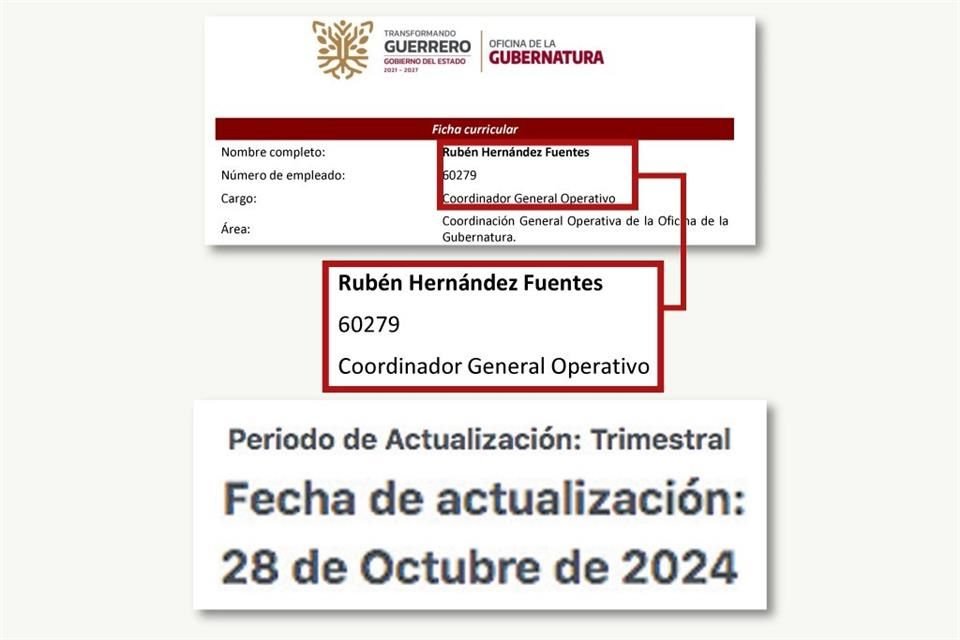 Hernández sigue siendo funcionario.