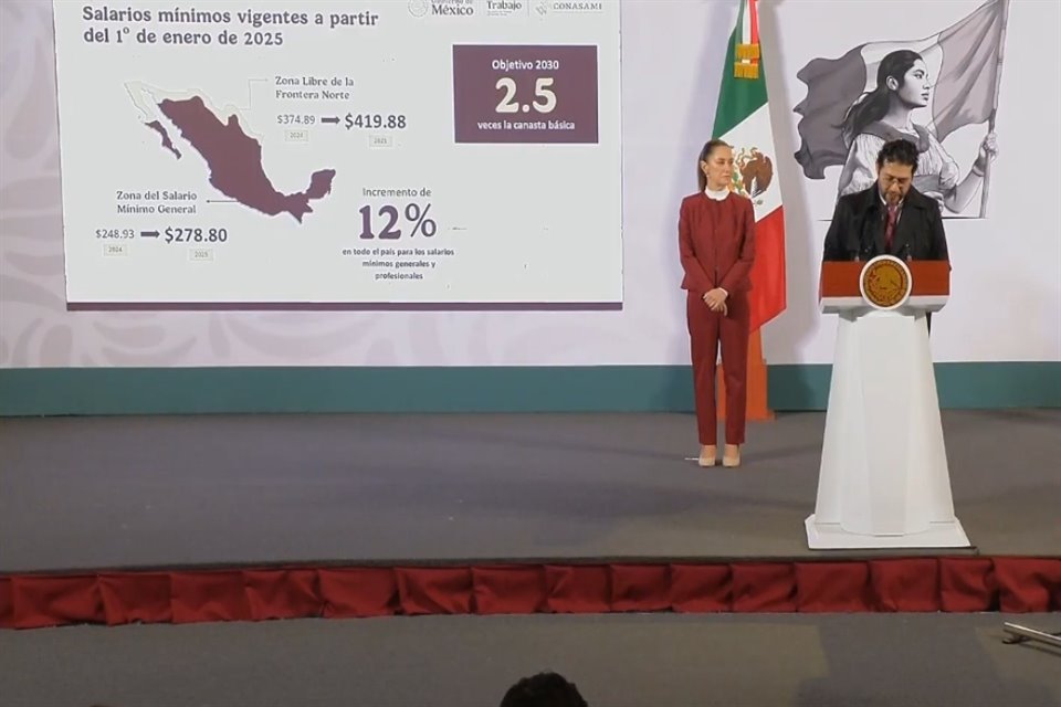 Gobierno anunció que por consenso unánime se acordó aumento de 12% al salario mínimo a partir del 1 de enero de 2025.