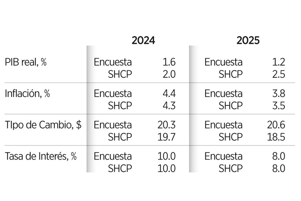 Imagen de artículo