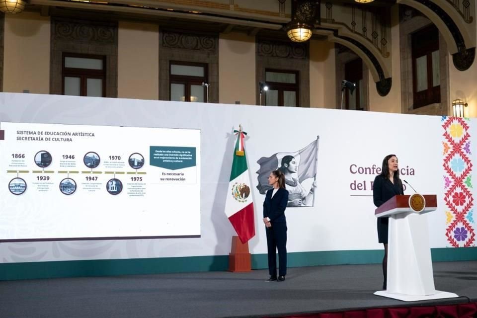 El Proyecto Integral de Renovación de las Escuelas de Educación Artística y Cultural fue presentado el 13 de diciembre de 2024 por la Presidente Sheinbaum y la Secretaria de Cultura Claudia Curiel de Icaza.