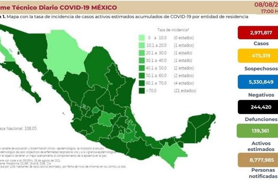 Información proporcionada por la Ssa.