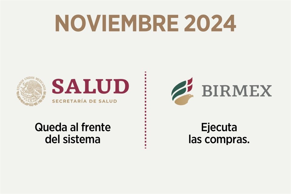 Farmacéuticas presentaron miles de solicitudes de aclaraciones y reclamos por proceso de compra consolidada de medicamentos del Gobierno. 