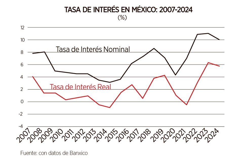 Imagen de artículo