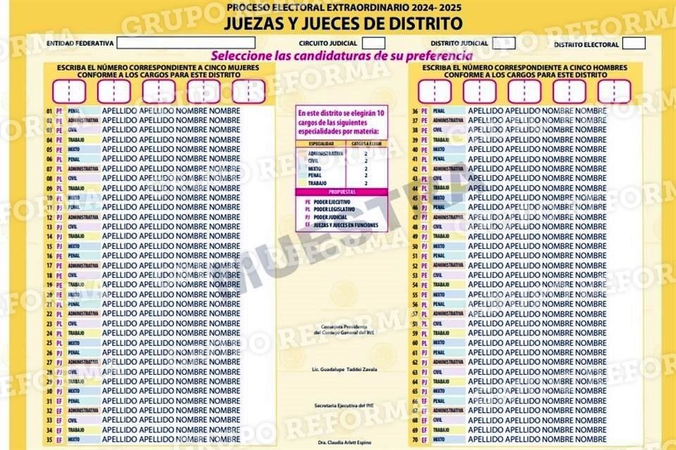 Las boletas para los jueces serán amarillas.