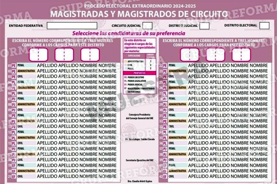 La comisión organizadora las aprobará mañana y la próxima semana el Consejo General.